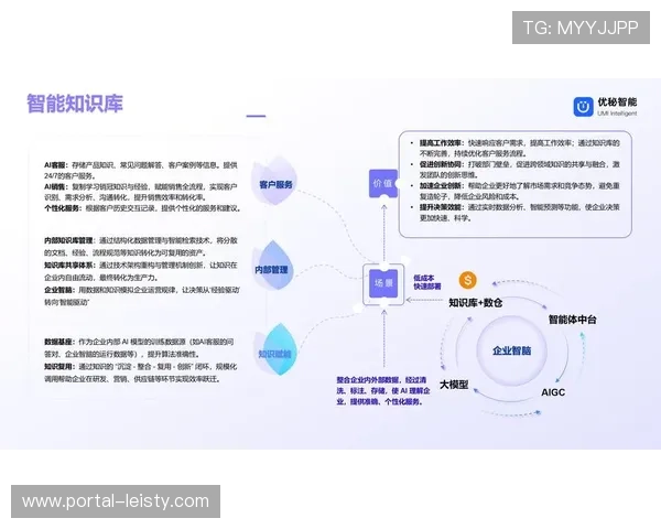 实时数据分析驱动内容即时优化 实时数据分析驱动内容即时优化