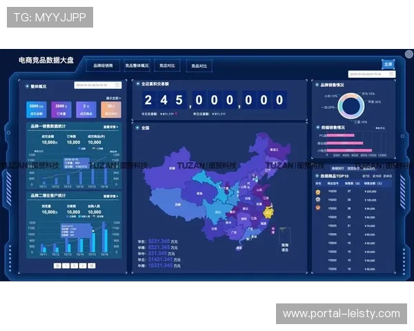 大数据分析平台广泛应用 提升观众行为预测精准度